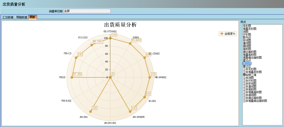 万搏官方网页版-万搏（中国）介绍ERP管理万搏官方网页版-万搏（中国）
的益处及其作用