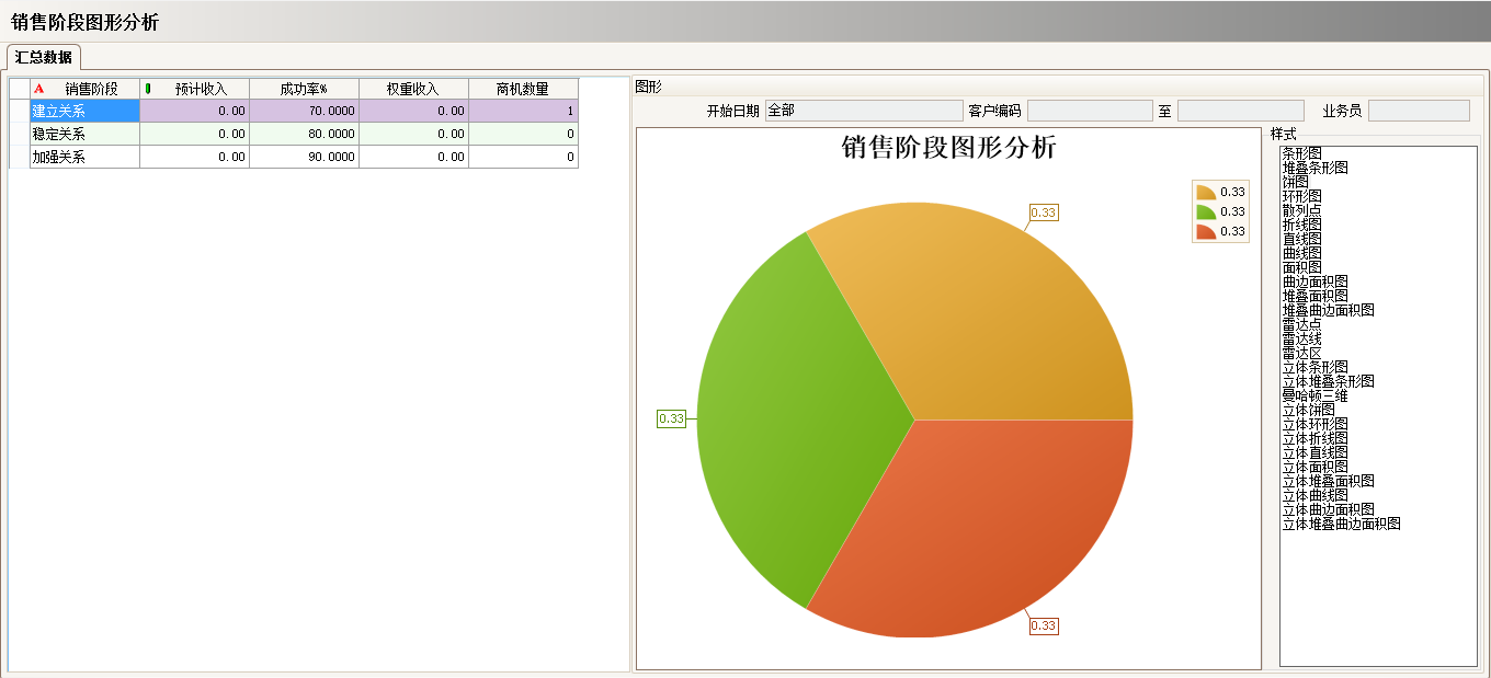 ERP万搏官方网页版-万搏（中国）
具有哪些主要的分类
