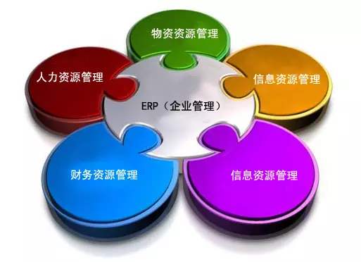 ERP万搏官方网页版-万搏（中国）
是所有行业都适用吗?