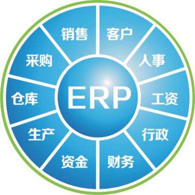 一套erp企业管理万搏官方网页版-万搏（中国）
要多少钱?