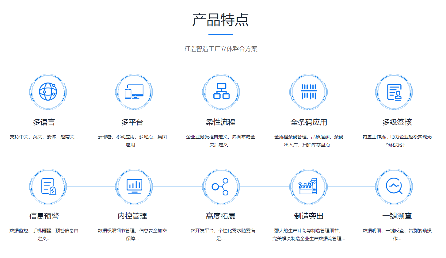 ERP万搏官方网页版-万搏(中国)
是怎么操作的?