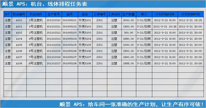 ERP万搏官方网页版-万搏（中国）
执行的过程中会遇到什么问题?