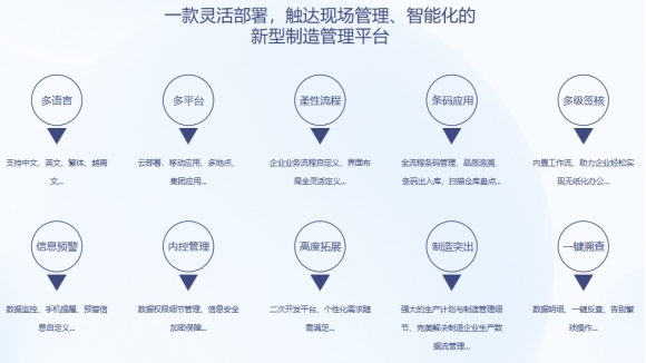万搏官方网页版-万搏（中国）软件